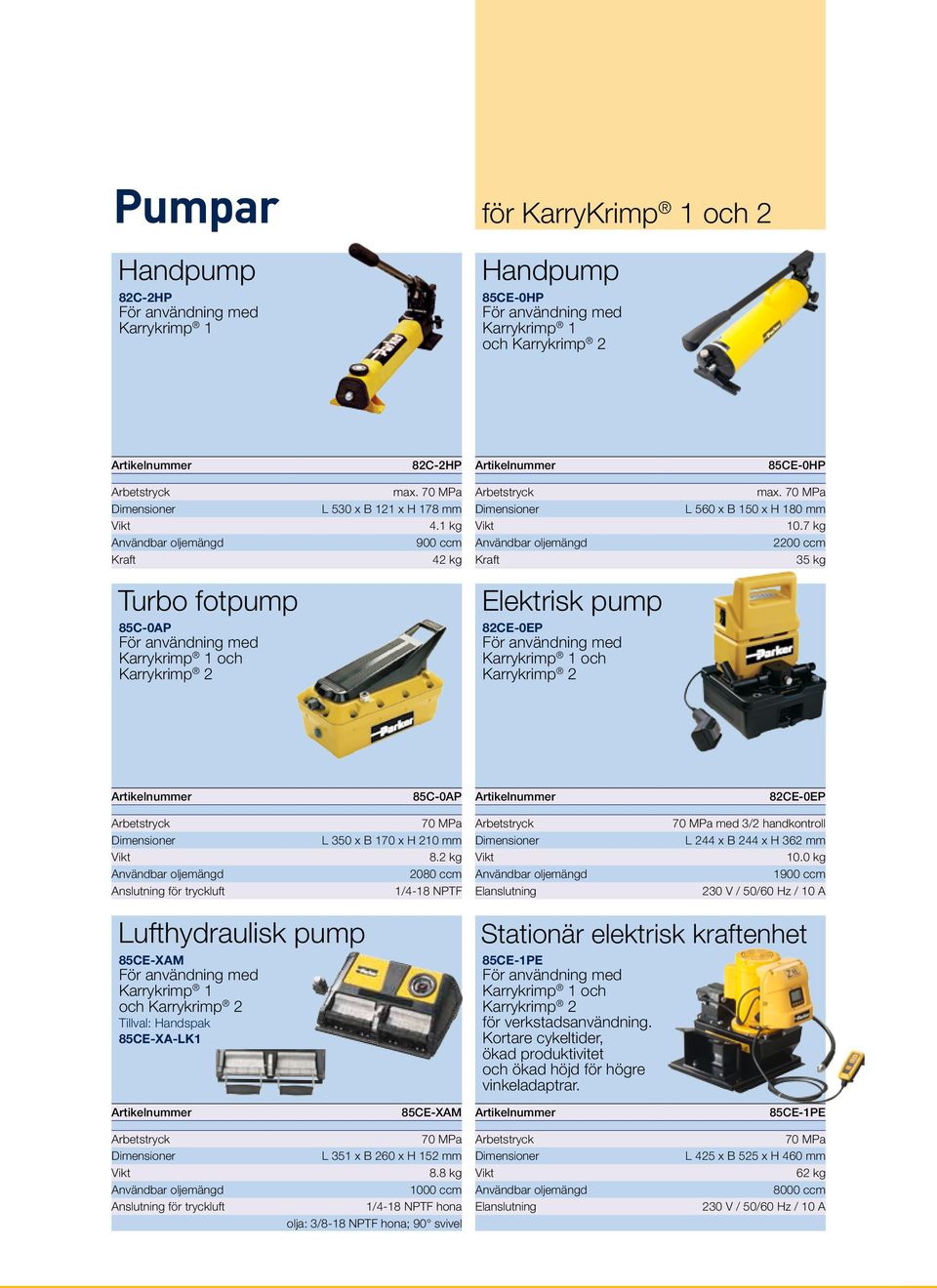 7 kg 900 ccm 2200 ccm Kraft 42 kg Kraft 35 kg Turbo fotpump Elektrisk pump 85C-0AP Karrykrimp 1 och Karrykrimp 2 82CE-0EP Karrykrimp 1 och Karrykrimp 2 85C-0AP 82CE-0EP 70 MPa 70 MPa med 3/2