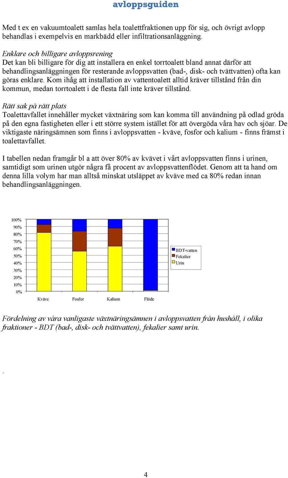 tvättvatten) ofta kan göras enklare. Kom ihåg att installation av vattentoalett alltid kräver tillstånd från din kommun, medan torrtoalett i de flesta fall inte kräver tillstånd.