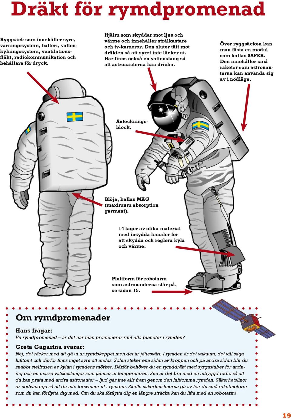 Här finns också en vattenslang så att astronauterna kan dricka. Över ryggsäcken kan man fästa en modul som kallas SAFER. Den innehåller små raketer som astronauterna kan använda sig av i nödläge.