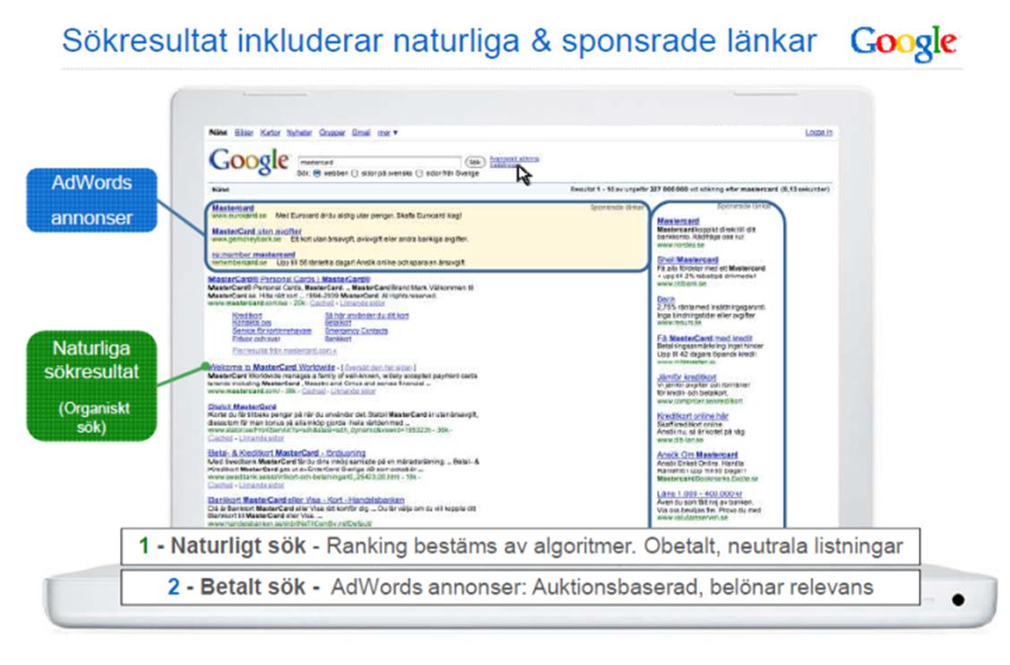 SEA ADWORDS