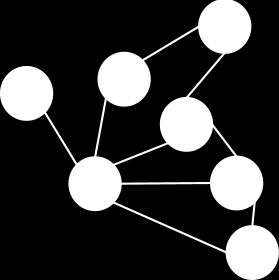 Figur 3. Exempel på graf av ord som ger olika resultat beroende på vilken variant av algoritmen man använder.