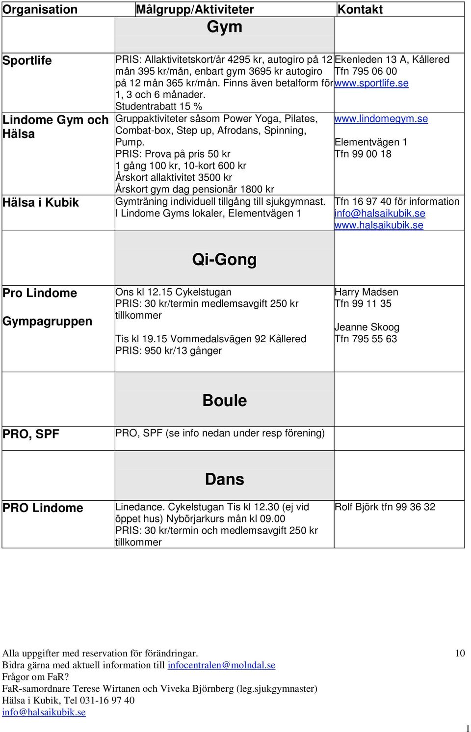 Elementvägen 1 PRIS: Prova på pris 50 kr Tfn 99 00 18 1 gång 100 kr, 10-kort 600 kr Årskort allaktivitet 3500 kr Årskort gym dag pensionär 1800 kr Gymträning individuell tillgång till sjukgymnast.