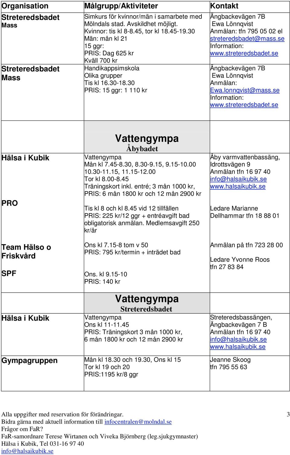 30 PRIS: 15 ggr: 1 110 kr Ängbackevägen 7B Ewa Lönnqvist Anmälan: tfn 795 05 02 el streteredsbadet@mass.se Information: www.streteredsbadet.se Ängbackevägen 7B Ewa Lönnqvist Anmälan: Ewa.