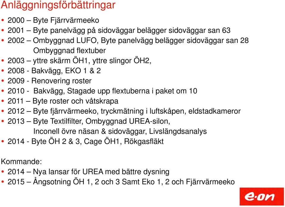 Byte roster och våtskrapa 2012 Byte fjärrvärmeeko, tryckmätning i luftskåpen, eldstadkameror 2013 Byte Textilfilter, Ombyggnad UREA-silon, Inconell övre näsan & sidoväggar,