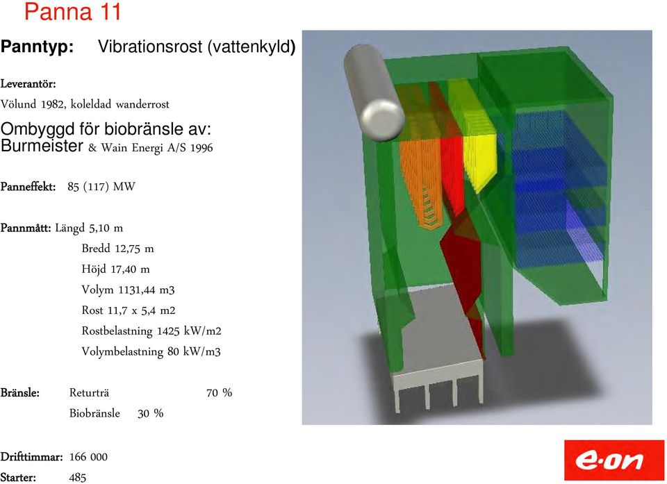 Längd 5,10 m Bredd 12,75 m Höjd 17,40 m Volym 1131,44 m3 Rost 11,7 x 5,4 m2 Rostbelastning 1425