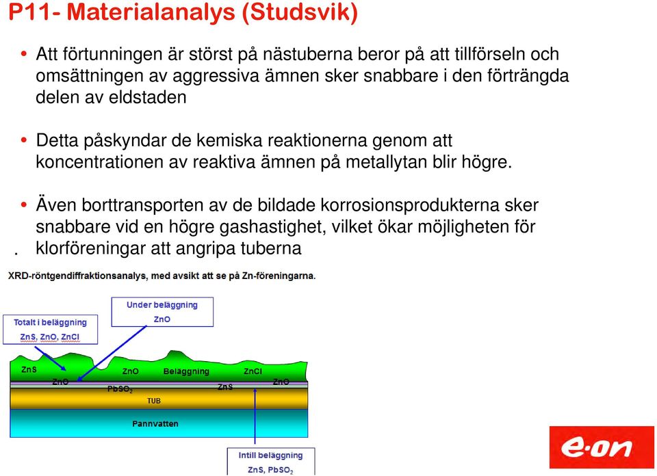 snabbare i den förträngda delen av eldstaden Detta påskyndar de kemiska reaktionerna genom att koncentrationen av