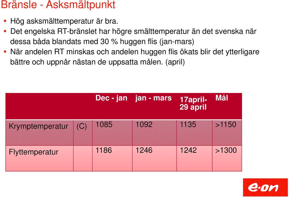 flis (jan-mars) När andelen RT minskas och andelen huggen flis ökats blir det ytterligare bättre och