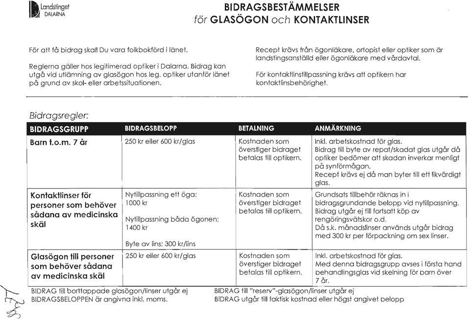 Recept krävs från ögonläkare, ortopist eller optiker som är la ndstingsanställd eller ögonläkare med vård avtal. För kontaktlinstillpassning krävs att optikern har kontaktlinsbehörighet.