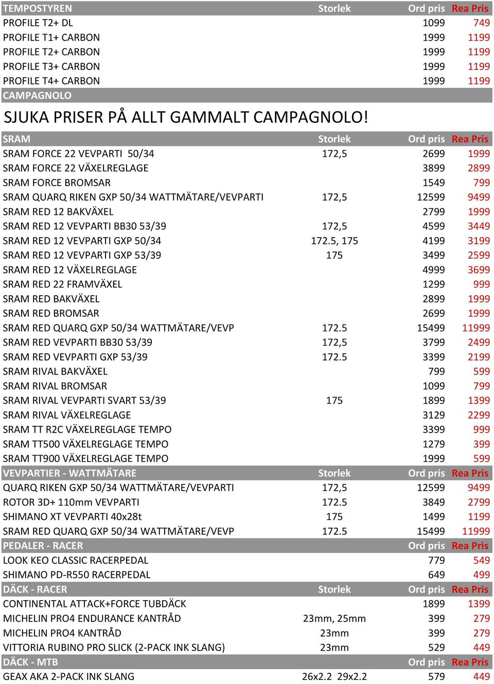 SRAM Storlek SRAM FORCE 22 VEVPARTI 50/34 172,5 2699 1999 SRAM FORCE 22 VÄXELREGLAGE 3899 2899 SRAM FORCE BROMSAR 1549 799 SRAM QUARQ RIKEN GXP 50/34 WATTMÄTARE/VEVPARTI 172,5 12599 9499 SRAM RED 12