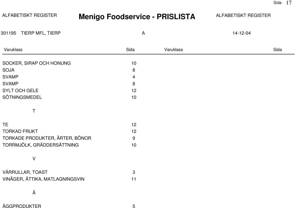 OCH GELE 12 SÖTNINGSMEDEL 10 T TE 12 TORKAD FRUKT 12 TORKADE PRODUKTER, ÄRTER, BÖNOR 9