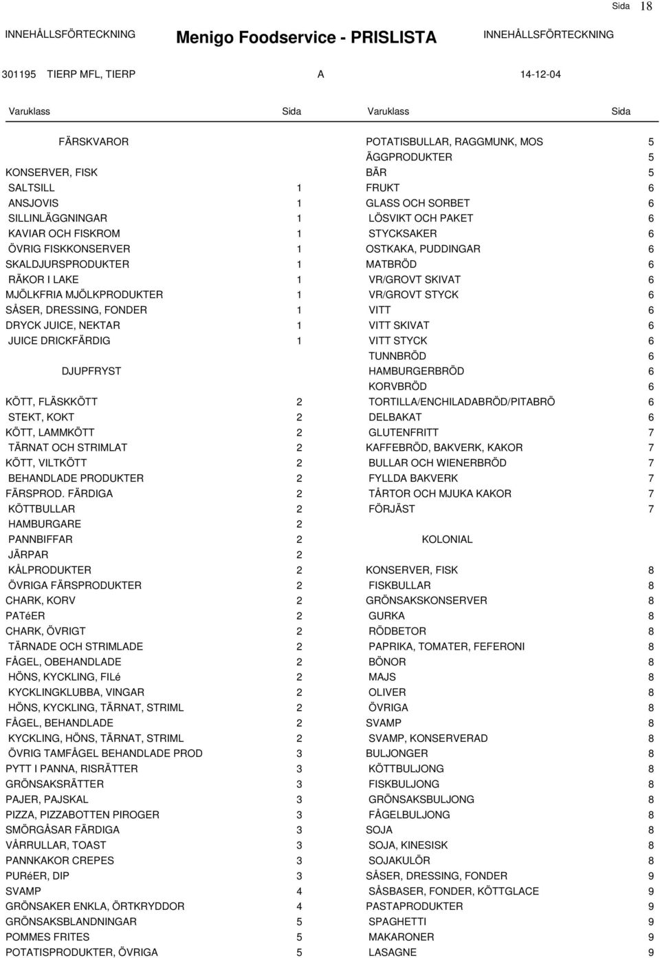VR/GROVT SKIVAT 6 MJÖLKFRIA MJÖLKPRODUKTER 1 VR/GROVT STYCK 6 SÅSER, DRESSING, FONDER 1 VITT 6 DRYCK JUICE, NEKTAR 1 VITT SKIVAT 6 JUICE DRICKFÄRDIG 1 VITT STYCK 6 TUNNBRÖD 6 HAMBURGERBRÖD 6 KORVBRÖD