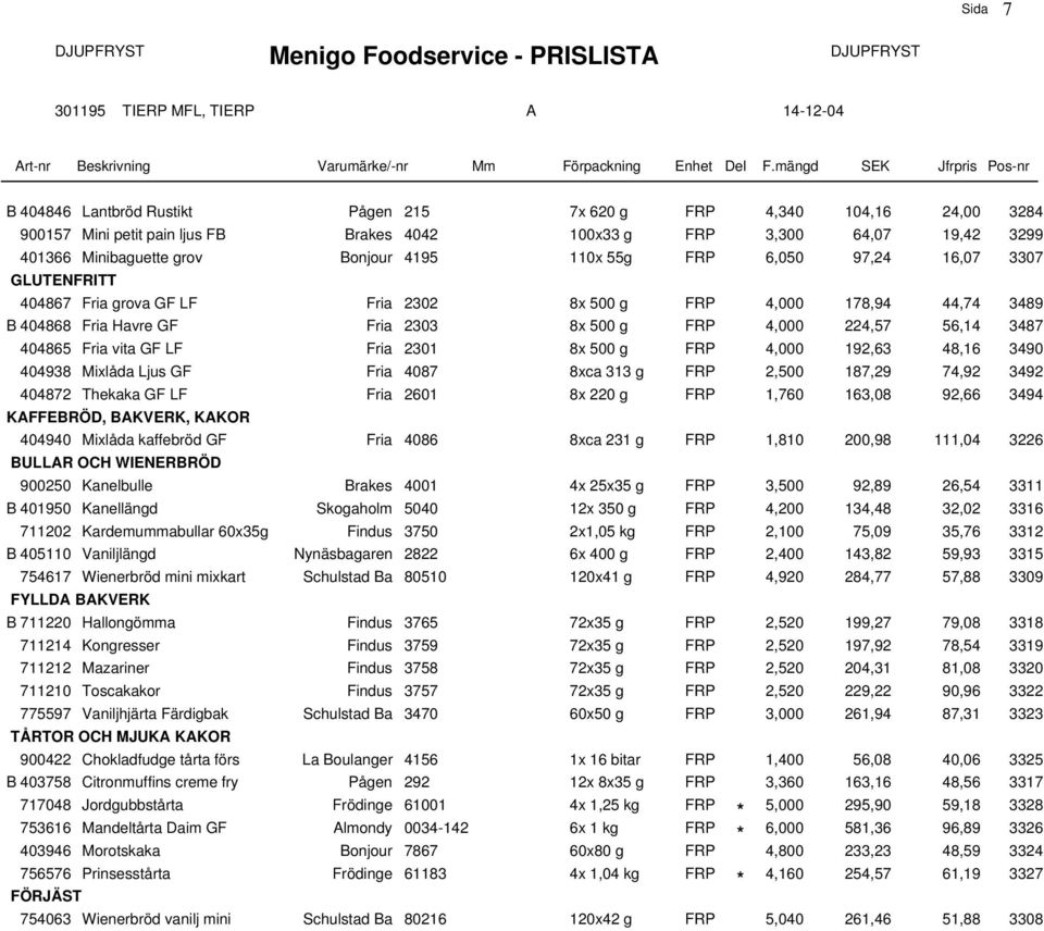 vita GF LF Fria 2301 8x 500 g FRP 4,000 192,63 48,16 3490 404938 Mixlåda Ljus GF Fria 4087 8xca 313 g FRP 2,500 187,29 74,92 3492 404872 Thekaka GF LF Fria 2601 8x 220 g FRP 1,760 163,08 92,66 3494