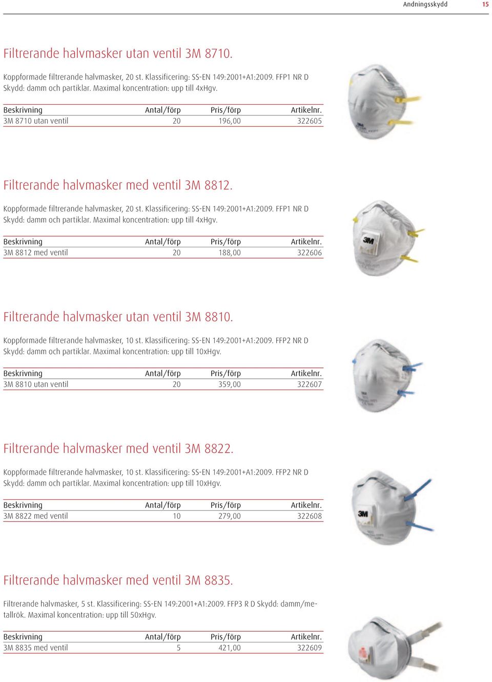 Klassificering: SS-EN 149:2001+A1:2009. FFP1 NR D Skydd: damm och partiklar. Maximal koncentration: upp till 4xHgv. 3M 8812 med ventil 20 188,00 322606 Filtrerande halvmasker utan ventil 3M 8810.