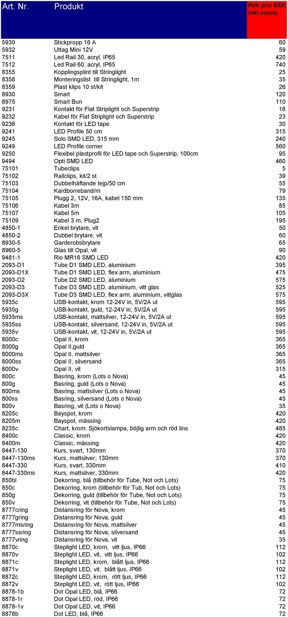 Monteringslist till Stringlight, 1m 35 8359 Plast klips 10 st/kit 26 8930 Smart 120 8975 Smart Bun 110 9231 Kontakt för Flat Striplight och Superstrip 16 9232 Kabel för Flat Striplight och Superstrip