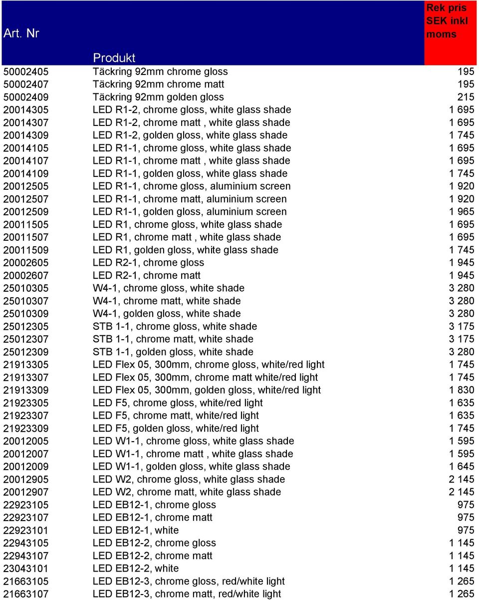 LED R1-1, chrome matt, white glass shade 1 695 20014109 LED R1-1, golden gloss, white glass shade 1 745 20012505 LED R1-1, chrome gloss, aluminium screen 1 920 20012507 LED R1-1, chrome matt,