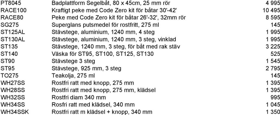 för båt med rak stäv 3 225 ST140 Väska för ST95, ST100, ST125, ST130 525 ST90 Stävstege 3 steg 1 545 ST95 Stävstege, 925 mm, 3 steg 2 795 TO275 Teakolja, 275 ml 145 WH27SS Rostfri ratt med