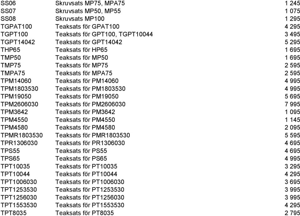 PM1803530 4 995 TPM19050 Teaksats för PM19050 5 695 TPM2606030 Teaksats för PM2606030 7 995 TPM3642 Teaksats för PM3642 1 095 TPM4550 Teaksats för PM4550 1 145 TPM4580 Teaksats för PM4580 2 095