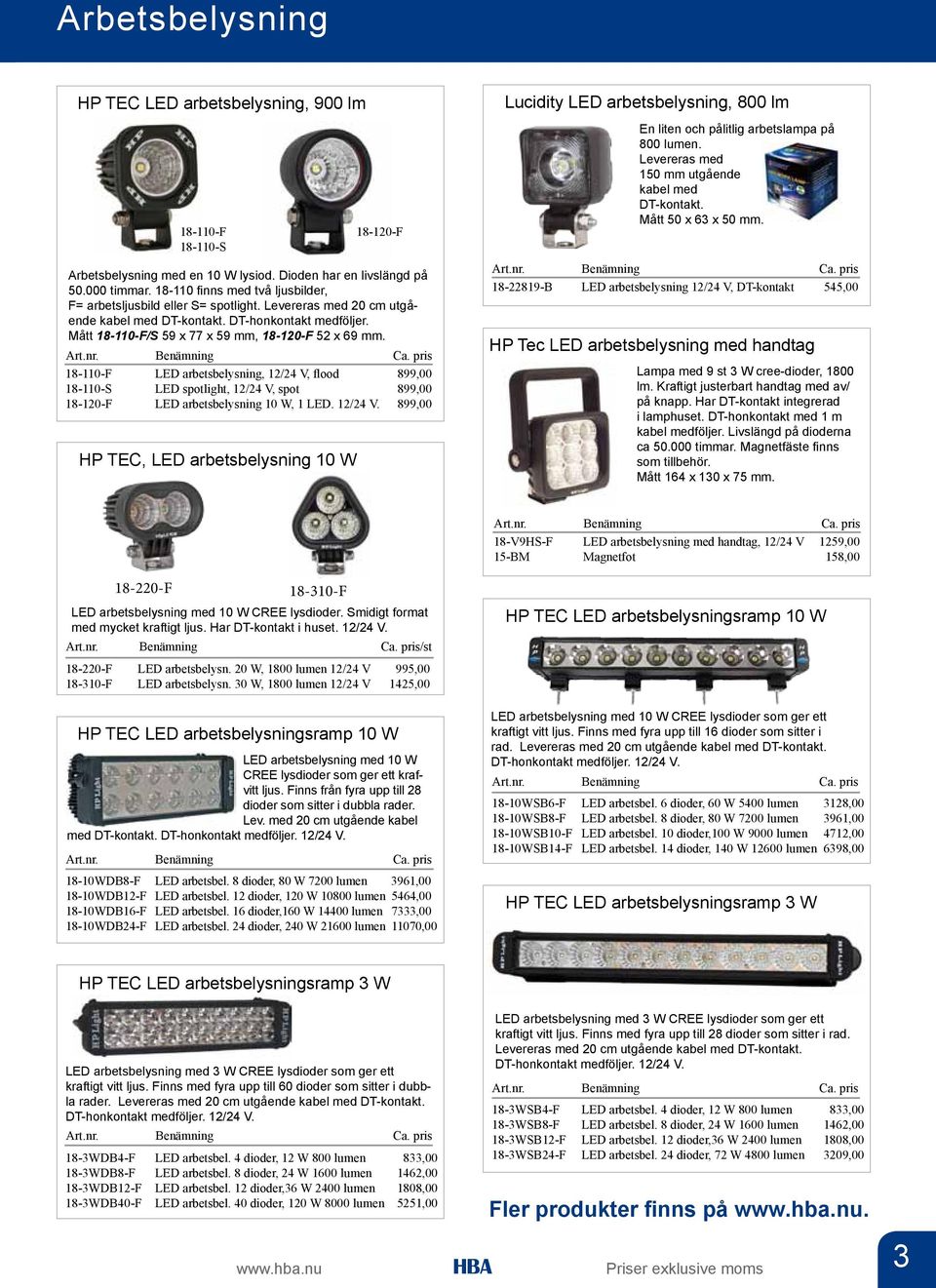 18-110-F LED arbetsbelysning, 12/24 V, flood 899,00 18-110-S LED spotlight, 12/24 V, spot 899,00 18-120-F LED arbetsbelysning 10 W, 1 LED. 12/24 V. 899,00 HP TEC, LED arbetsbelysning 10 W 18-120-F Lucidity LED arbetsbelysning, 800 lm En liten och pålitlig arbetslampa på 800 lumen.