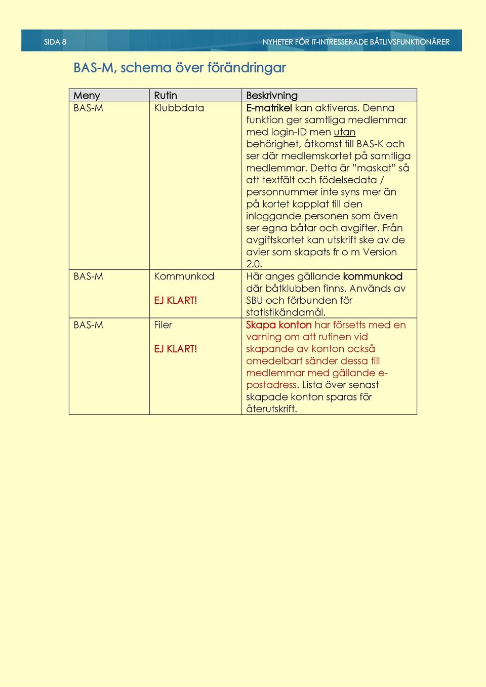 Detta är maskat så att textfält och födelsedata / personnummer inte syns mer än på kortet kopplat till den inloggande personen som även ser egna båtar och avgifter.