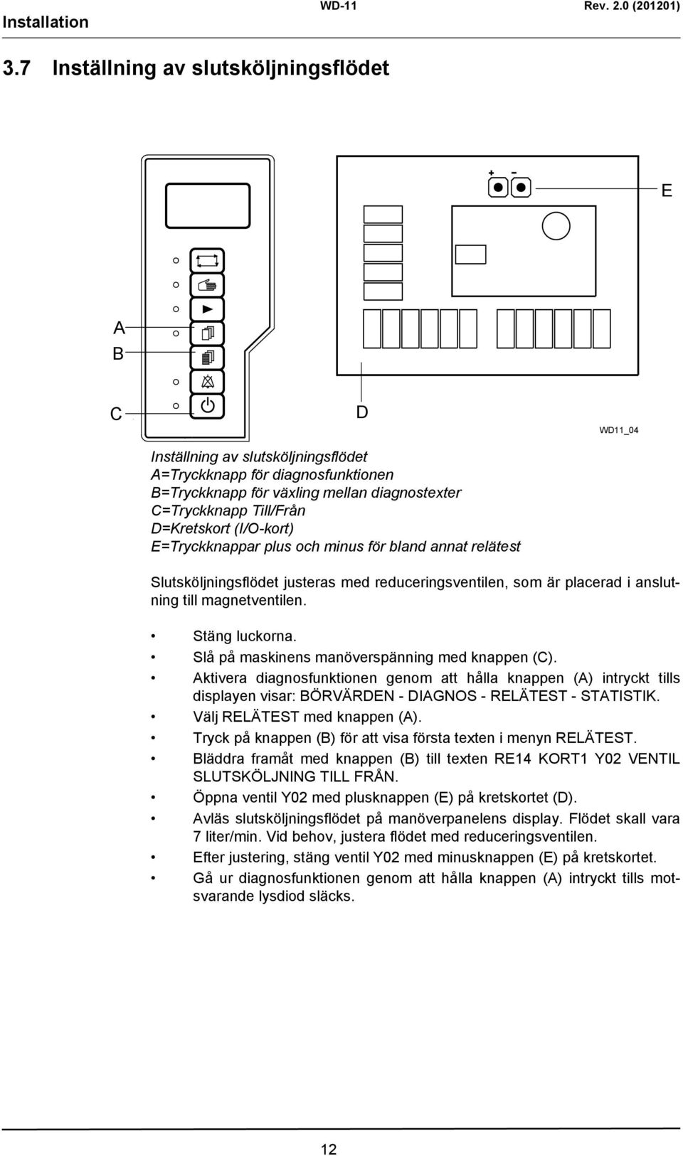 (I/O-kort) E=Tryckknappar plus och minus för bland annat relätest D WD11_04 Slutsköljningsflödet justeras med reduceringsventilen, som är placerad i anslutning till magnetventilen. Stäng luckorna.