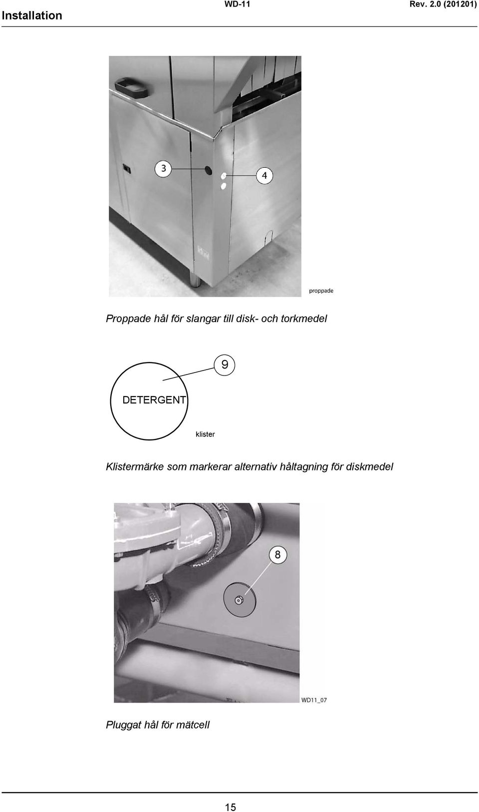 Klistermärke som markerar alternativ