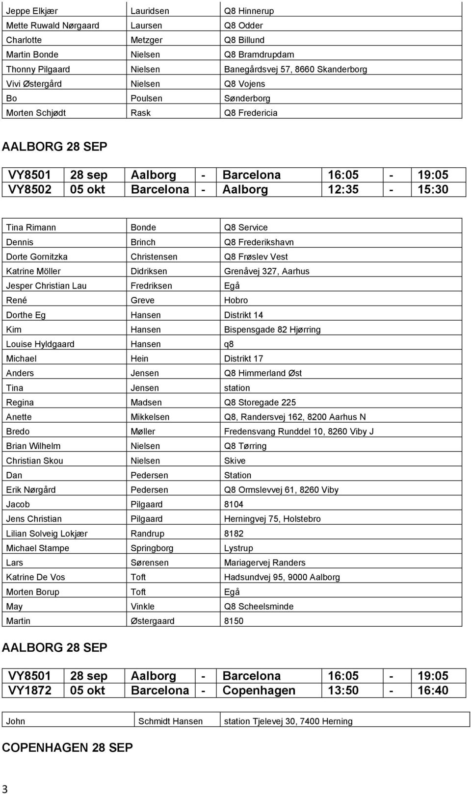 Tina Rimann Bonde Q8 Service Dennis Brinch Q8 Frederikshavn Dorte Gornitzka Christensen Q8 Frøslev Vest Katrine Möller Didriksen Grenåvej 327, Aarhus Jesper Christian Lau Fredriksen Egå René Greve