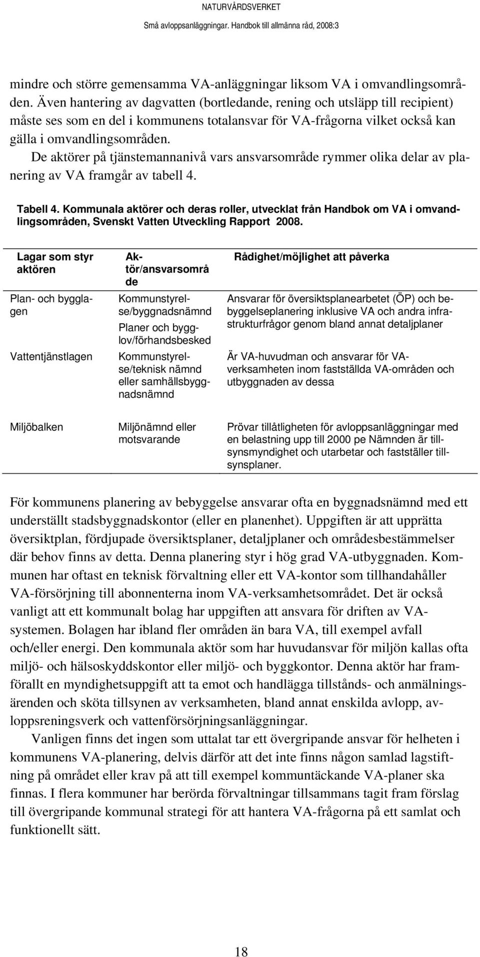 De aktörer på tjänstemannanivå vars ansvarsområde rymmer olika delar av planering av VA framgår av tabell 4. Tabell 4.