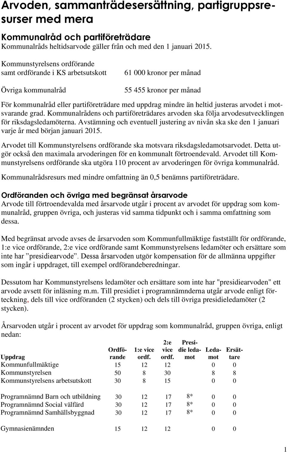 justeras arvodet i motsvarande grad. Kommunalrådens och partiföreträdares arvoden ska följa arvodesutvecklingen för riksdagsledamöterna.