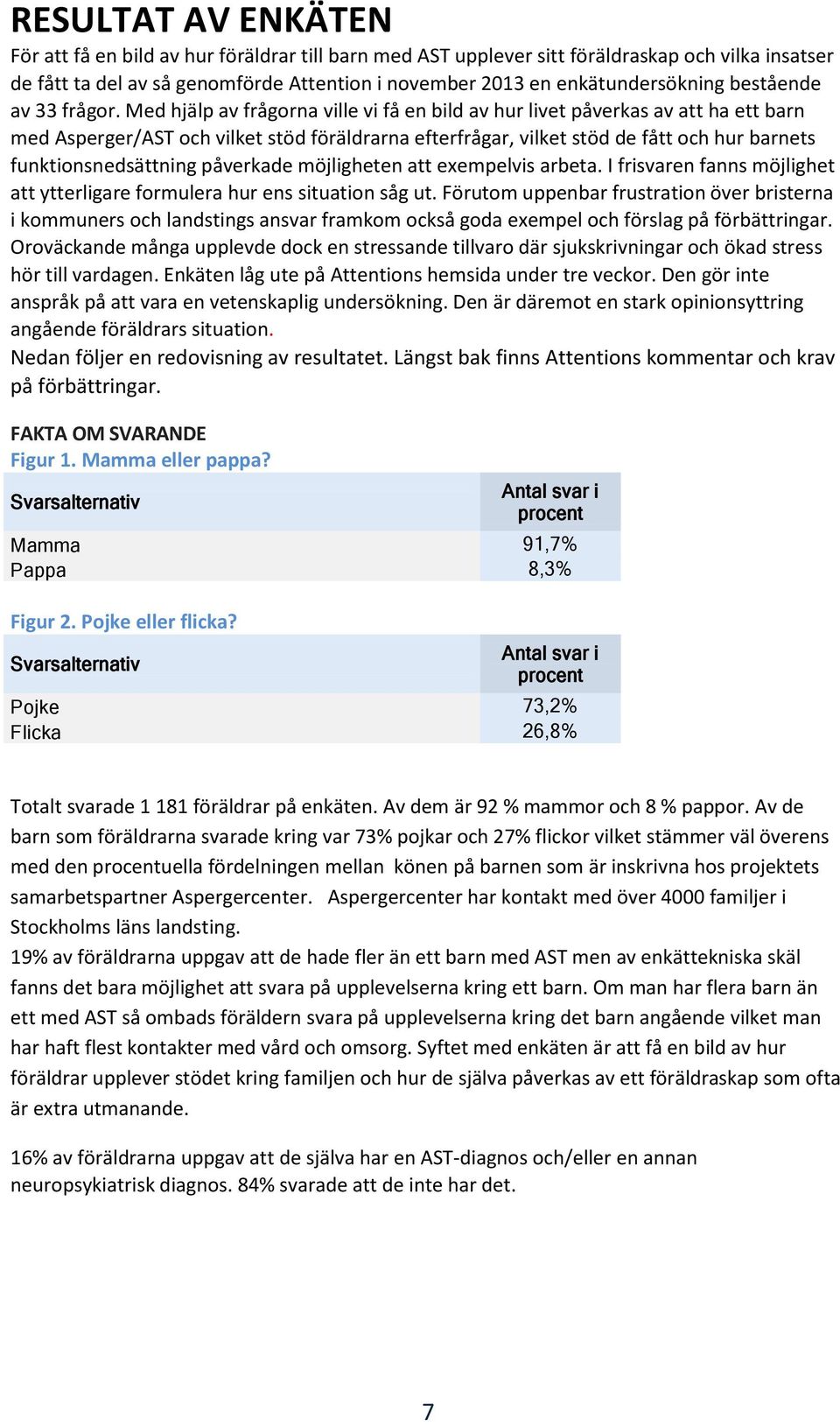 Med hjälp av frågorna ville vi få en bild av hur livet påverkas av att ha ett barn med Asperger/AST och vilket stöd föräldrarna efterfrågar, vilket stöd de fått och hur barnets funktionsnedsättning