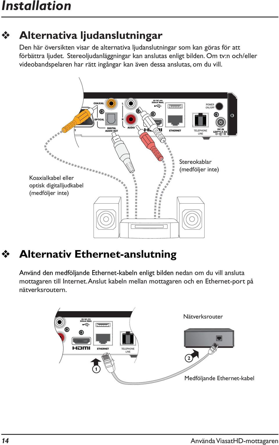 Koaxialkabel eller optisk digitalljudkabel (medföljer inte) Stereokablar (medföljer inte) Alternativ Ethernet-anslutning Använd den medföljande Ethernet-kabeln