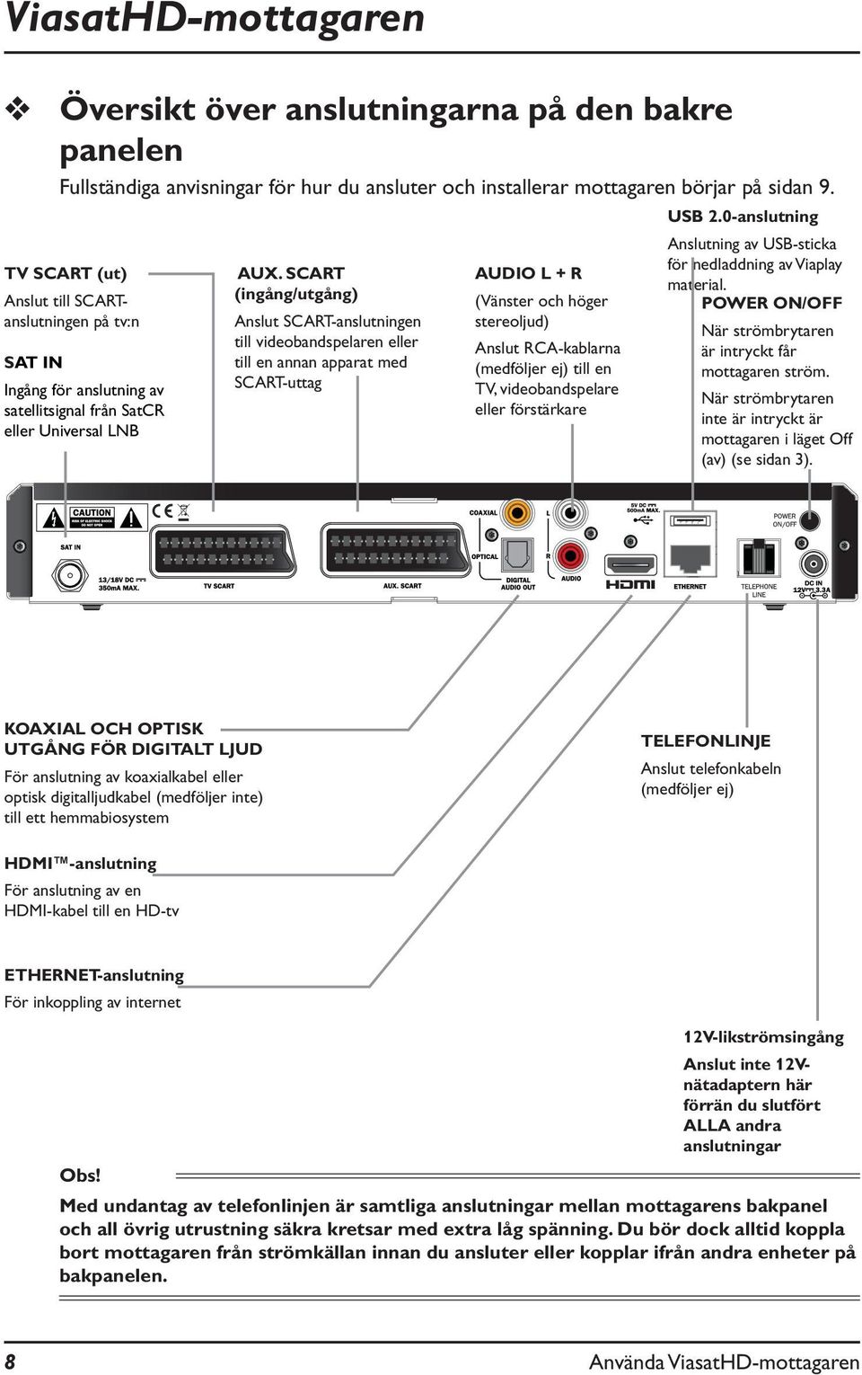 SCART (ingång/utgång) Anslut SCART-anslutningen till videobandspelaren eller till en annan apparat med SCART-uttag AUDIO L + R (Vänster och höger stereoljud) Anslut RCA-kablarna (medföljer ej) till