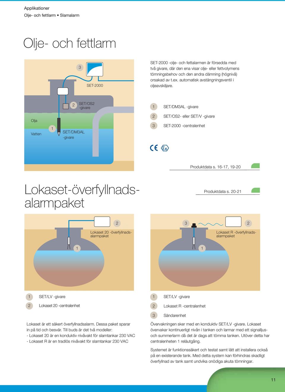 2 SET/OS2 -givare SET/DM3AL -givare Olja Vatten SET/DM3AL -givare 2 SET/OS2- eller SET/V -givare 3 SET-2000 -centralenhet Produktdata s. 6-7, 9-20 Lokaset-överfyllnadsalarmpaket Produktdata s.