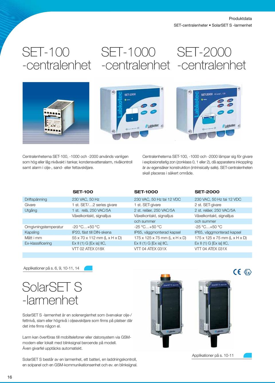 Centralenheterna SET-00, -000 och -2000 lämpar sig för givare i explosionsfarlig zon (zonklass 0, eller 2), då apparatens inkoppling är av egensäker konstruktion (intrinsically safe).