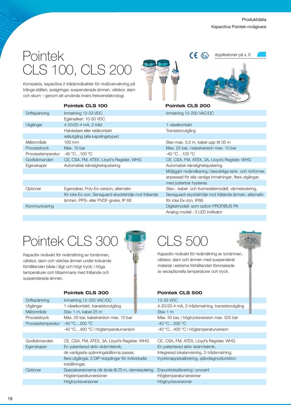 Driftspänning Utgångar Mätområde Processtryck Processtemperatur Godkännanden Egenskaper Optioner Kommunicering Pointek CLS 00 Pointek CLS 200 Inmatning 2-33 VDC Egensäker: 0-30 VDC 4-20/20-4 ma,