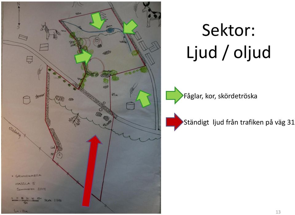 skördetröska Ständigt