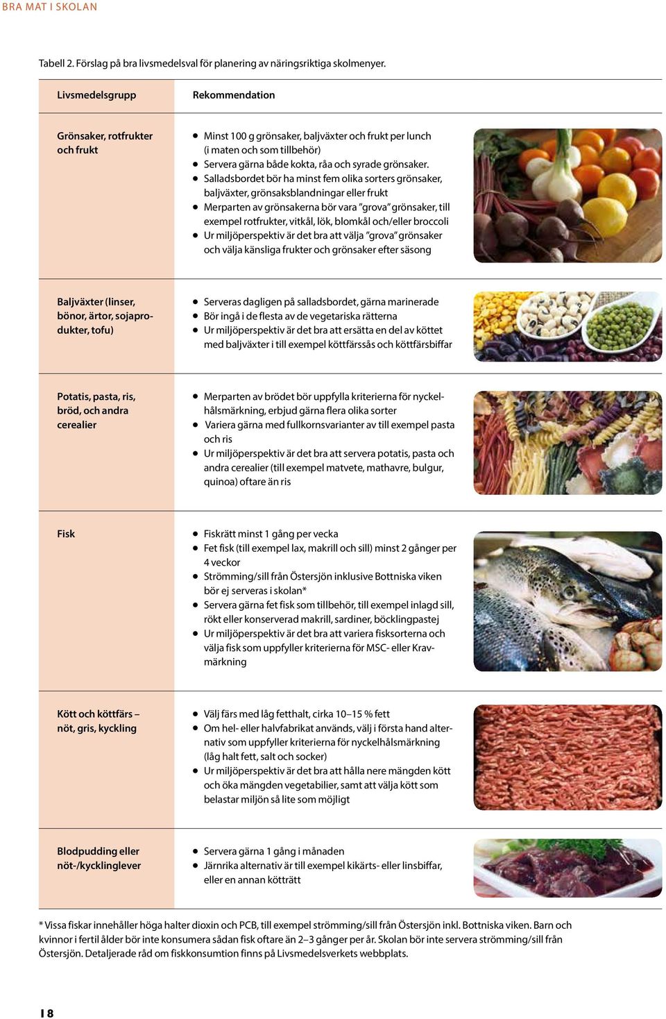 l Salladsbordet bör ha minst fem olika sorters grönsaker, baljväxter, grönsaksblandningar eller frukt l Merparten av grönsakerna bör vara grova grönsaker, till exempel rotfrukter, vitkål, lök,