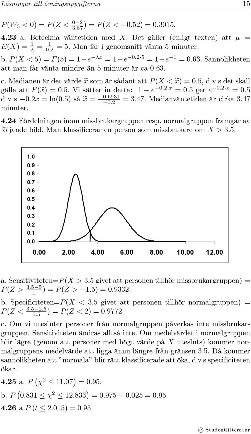 0.63. c. Medianen är det värde ex som är sådant att P (X <ex) =0.5, dvsdetskall gälla att F (ex) =0.5. Visätterindetta: 1 e 0.2 x =0.5 ger e 0.2 x =0.5 dvs 0.2x =ln(0.5) så ex = 0.6931 0.2 =3.47.