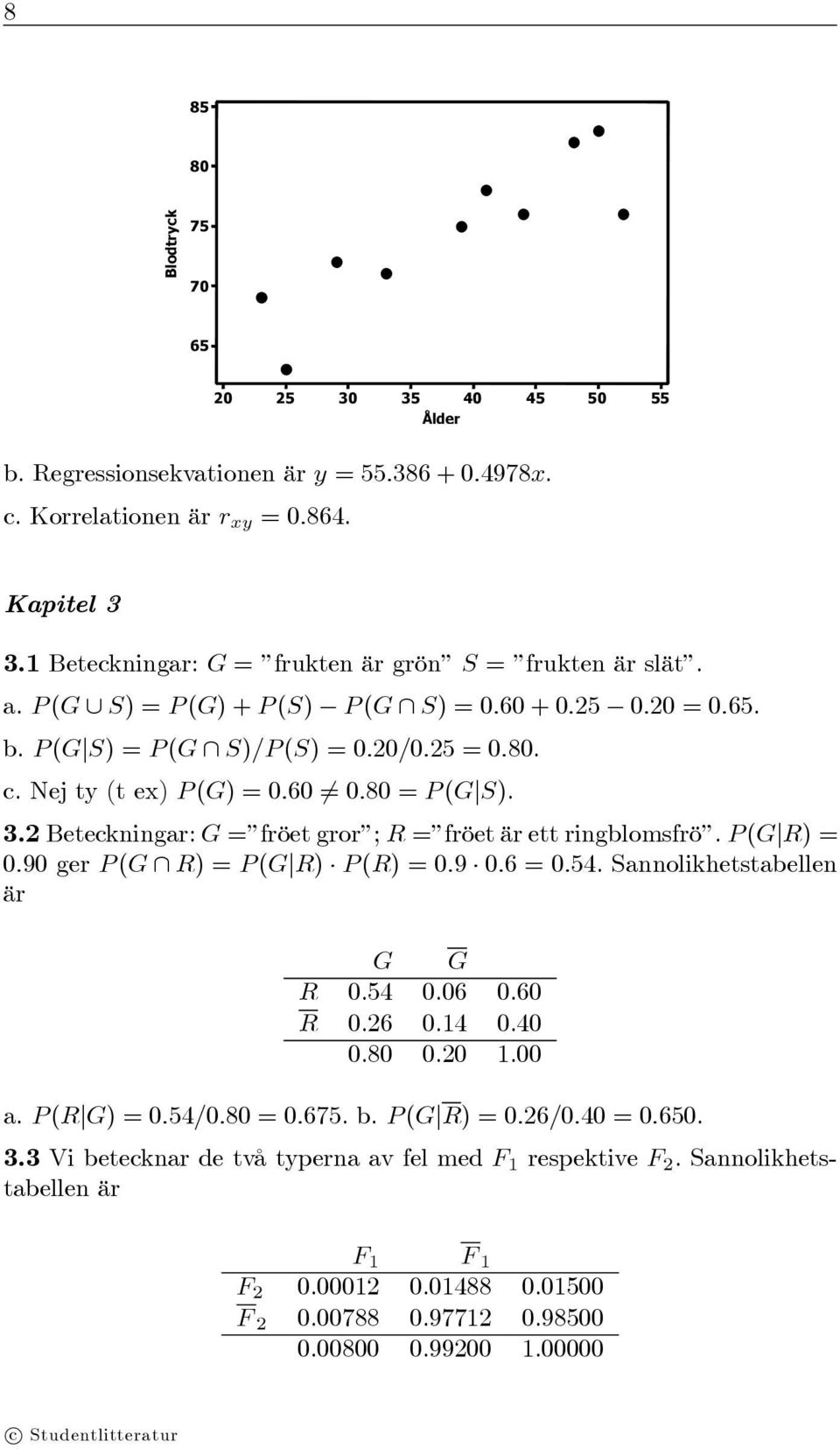 80 = P (G S). 3.2 Beteckningar: G = fröet gror ; R = fröet är ett ringblomsfrö. P (G R) = 0.90 ger P (G R) =P (G R) P (R) =0.9 0.6 =0.54. Sannolikhetstabellen är G G R 0.54 0.06 0.60 R 0.26 0.14 0.