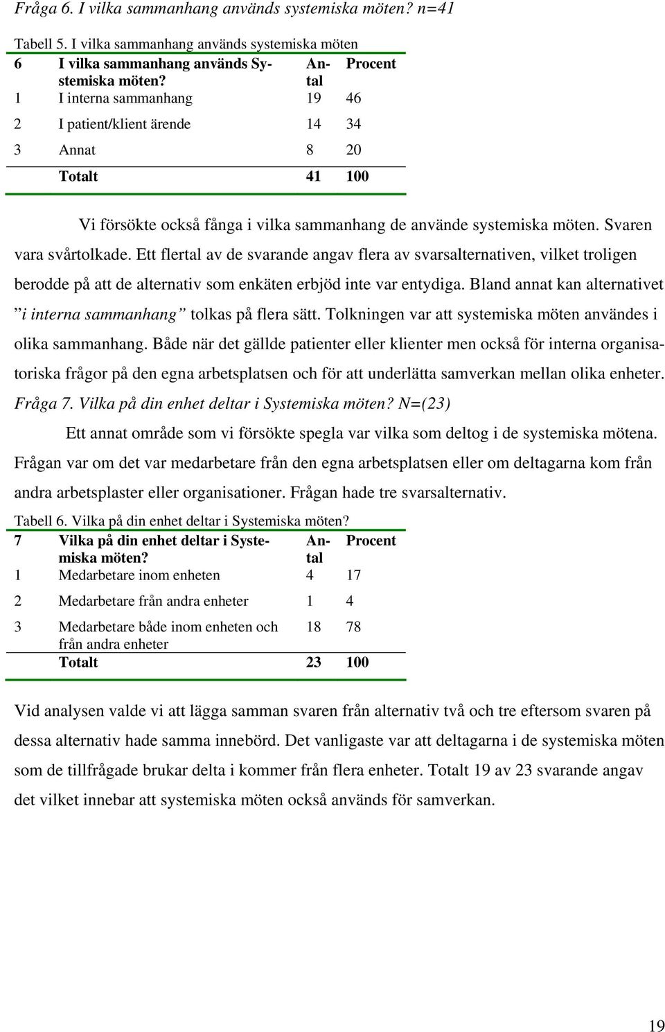 Ett flertal av de svarande angav flera av svarsalternativen, vilket troligen berodde på att de alternativ som enkäten erbjöd inte var entydiga.