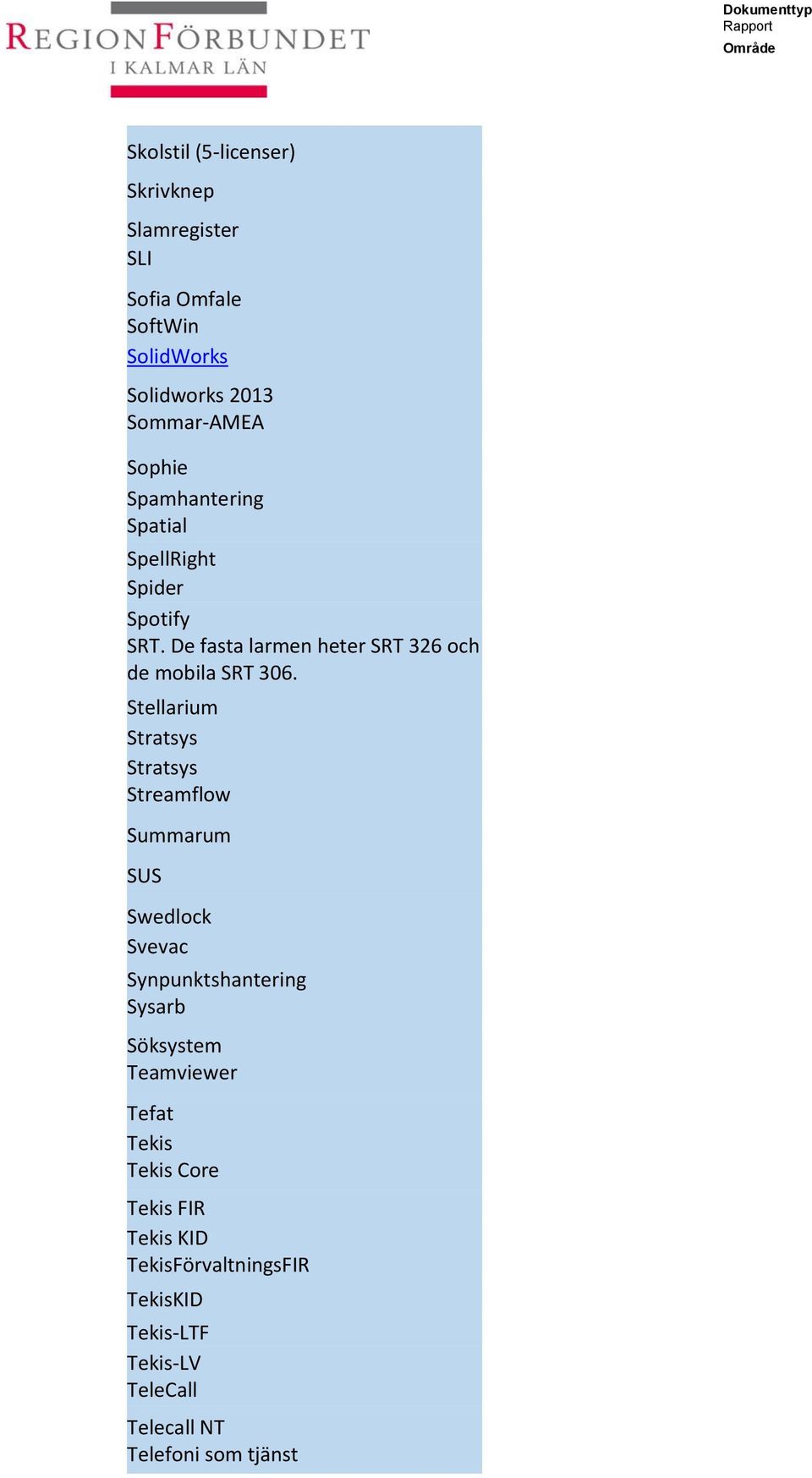 Stellarium Stratsys Stratsys Streamflow Summarum SUS Swedlock Svevac Synpunktshantering Sysarb Söksystem Teamviewer