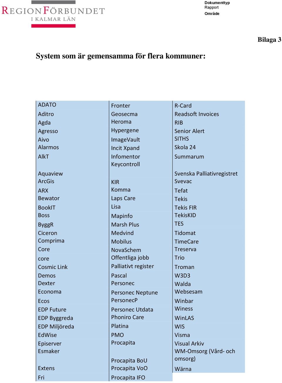 Plus TES Ciceron Medvind Tidomat Comprima Mobilus TimeCare Core NovaSchem Treserva core Offentliga jobb Trio Cosmic Link Palliativt register Troman Demos Pascal W3D3 Dexter Personec Walda Economa