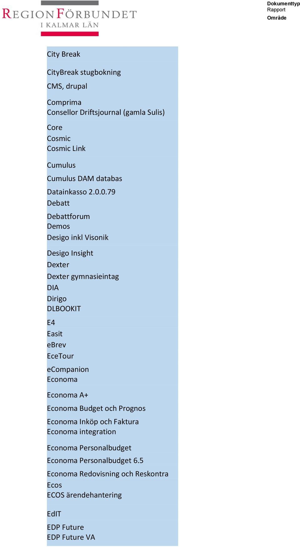 0.79 Debatt Debattforum Demos Desigo inkl Visonik Desigo Insight Dexter Dexter gymnasieintag DIA Dirigo DLBOOKIT E4 Easit ebrev