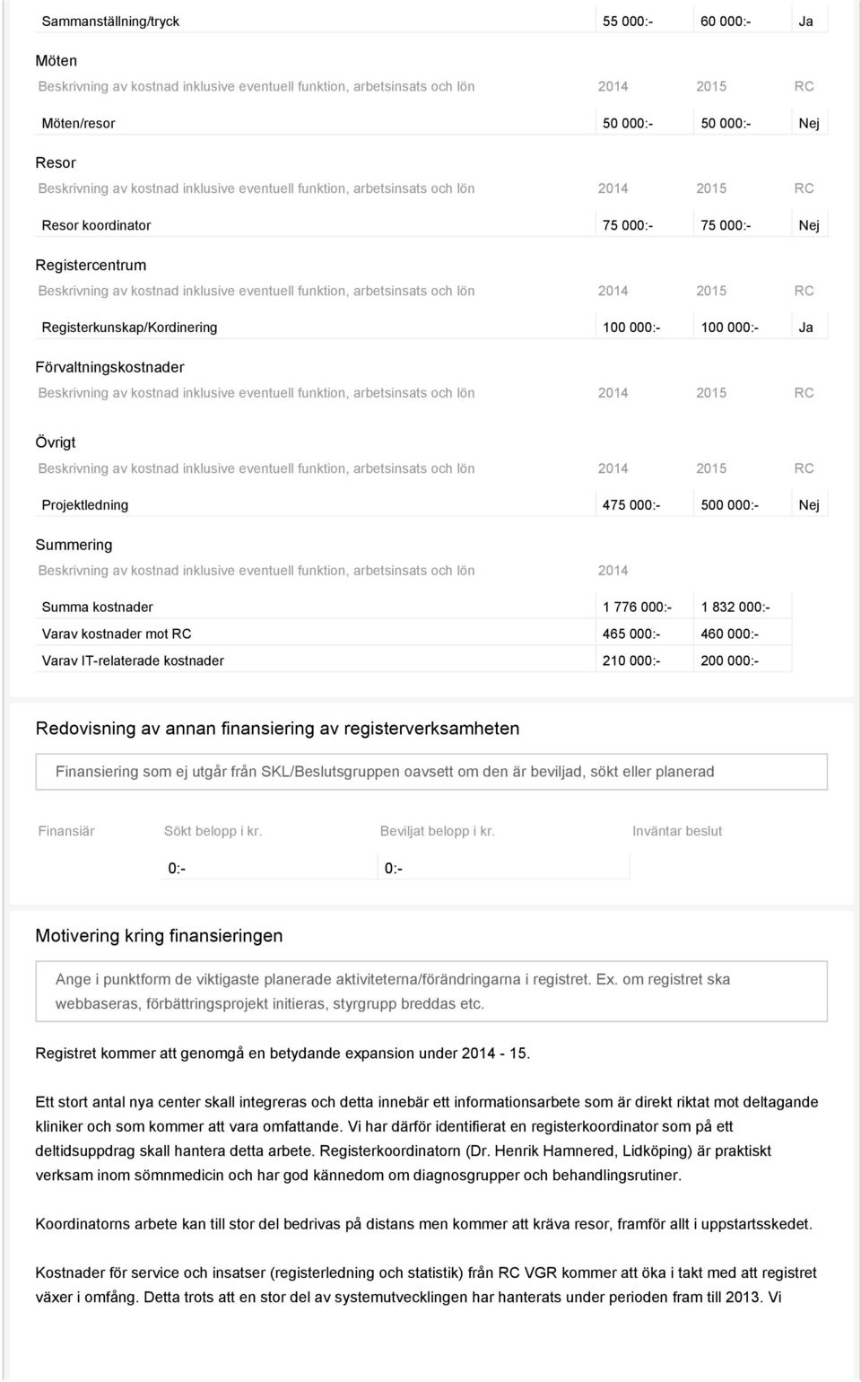 2015 RC Registerkunskap/Kordinering 100 000:- 100 000:- Ja Förvaltningskostnader Beskrivning av kostnad inklusive eventuell funktion, arbetsinsats och lön 2014 2015 RC Övrigt Beskrivning av kostnad