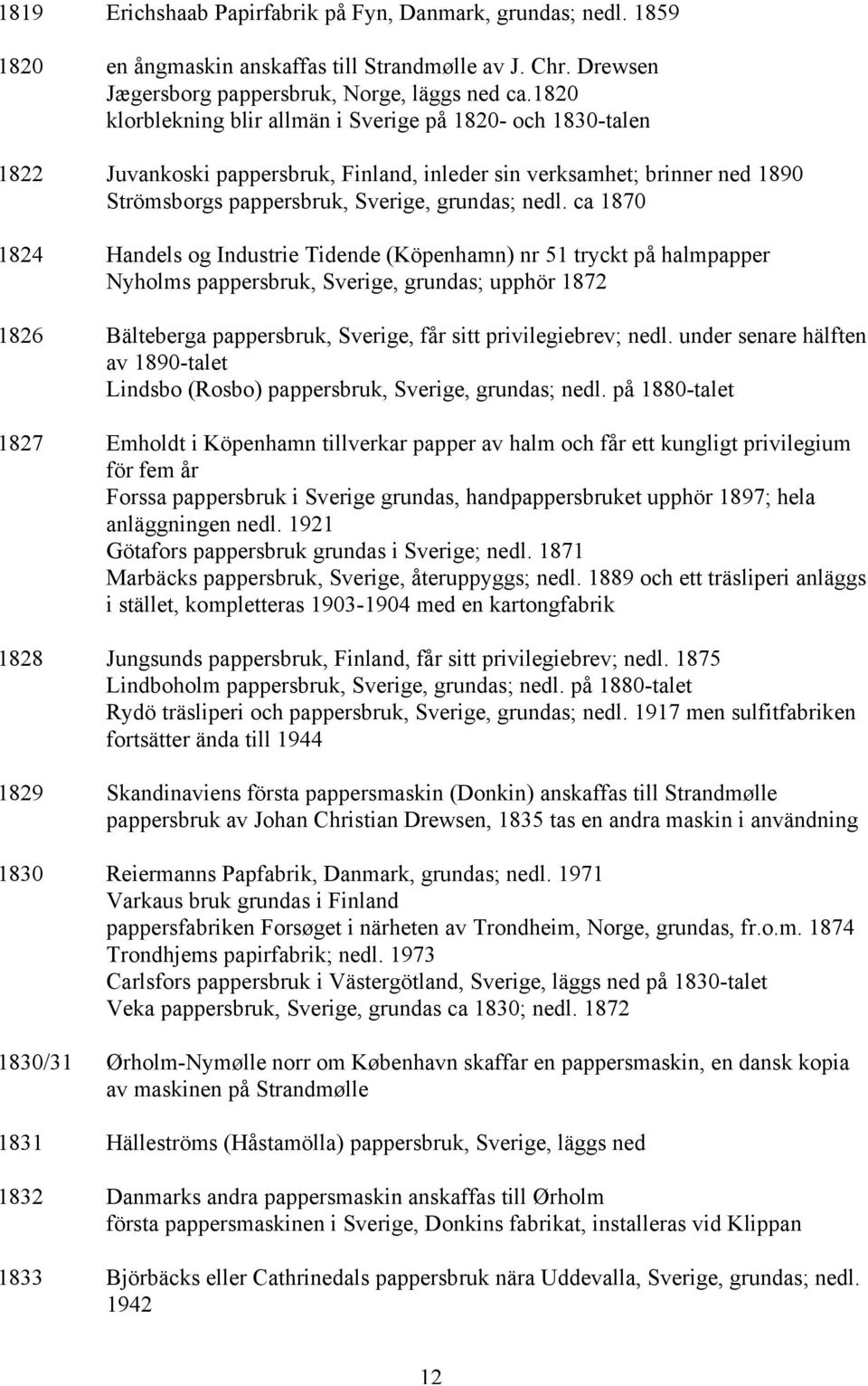 ca 1870 1824 Handels og Industrie Tidende (Köpenhamn) nr 51 tryckt på halmpapper Nyholms pappersbruk, Sverige, grundas; upphör 1872 1826 Bälteberga pappersbruk, Sverige, får sitt privilegiebrev; nedl.