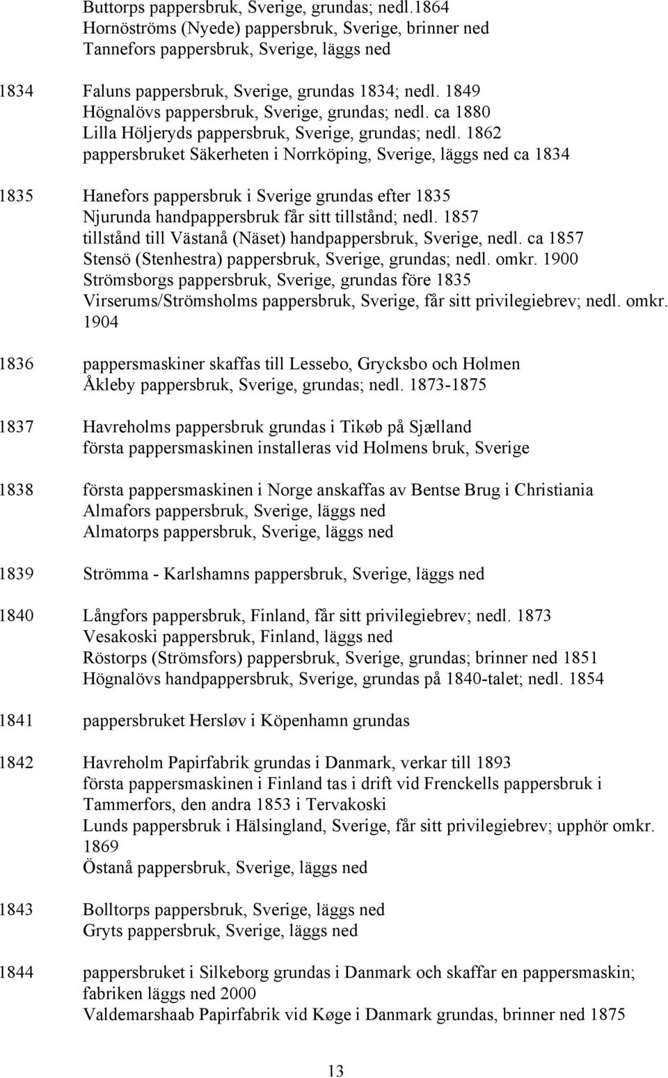 1862 pappersbruket Säkerheten i Norrköping, Sverige, läggs ned ca 1834 1835 Hanefors pappersbruk i Sverige grundas efter 1835 Njurunda handpappersbruk får sitt tillstånd; nedl.