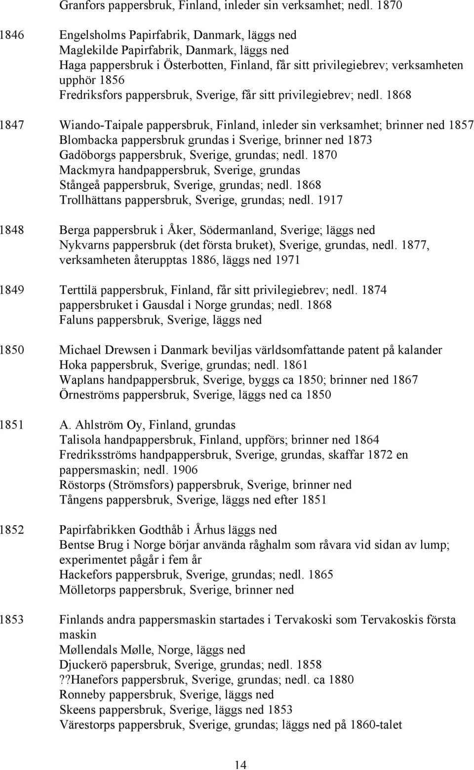 Fredriksfors pappersbruk, Sverige, får sitt privilegiebrev; nedl.