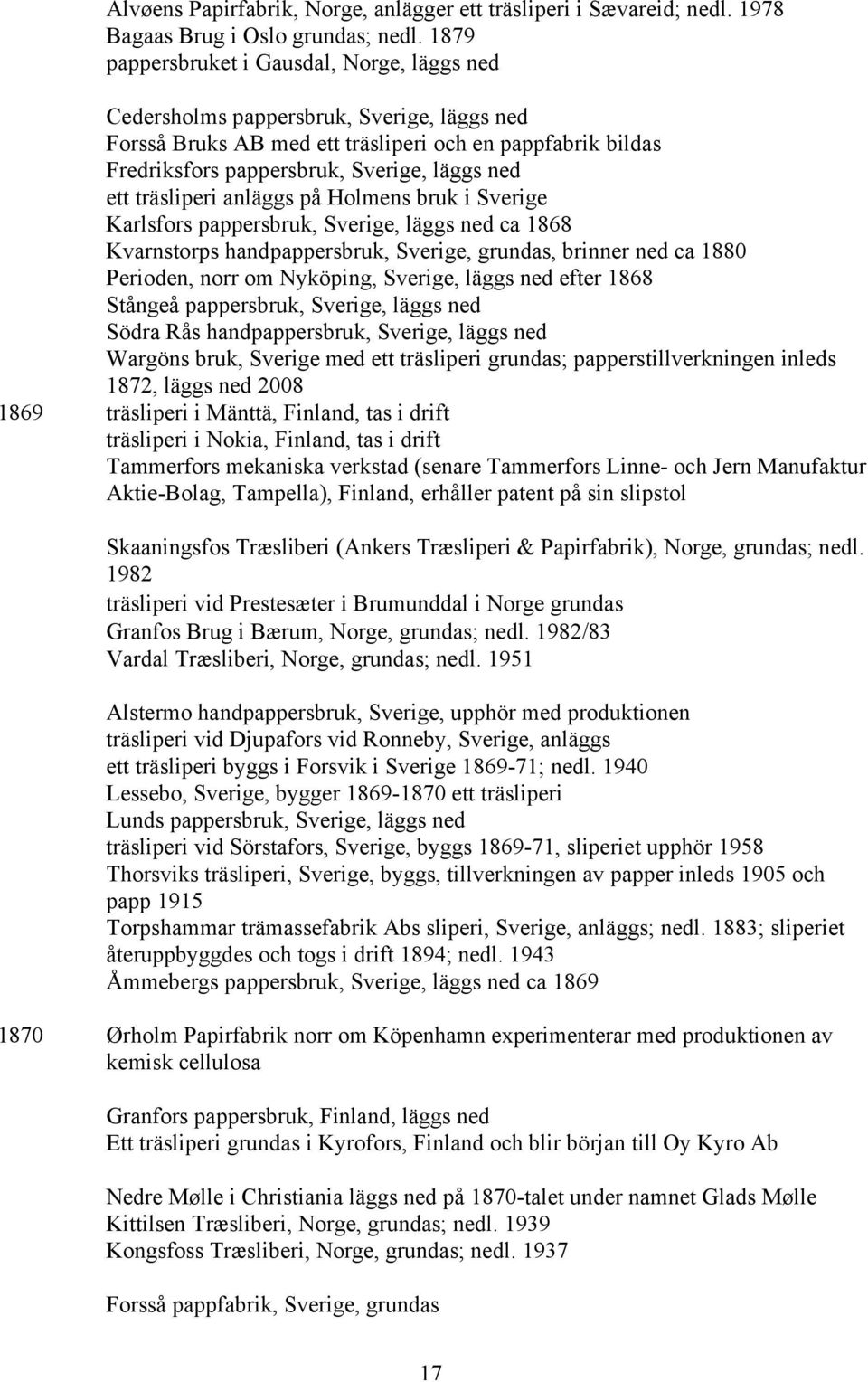 träsliperi anläggs på Holmens bruk i Sverige Karlsfors pappersbruk, Sverige, läggs ned ca 1868 Kvarnstorps handpappersbruk, Sverige, grundas, brinner ned ca 1880 Perioden, norr om Nyköping, Sverige,