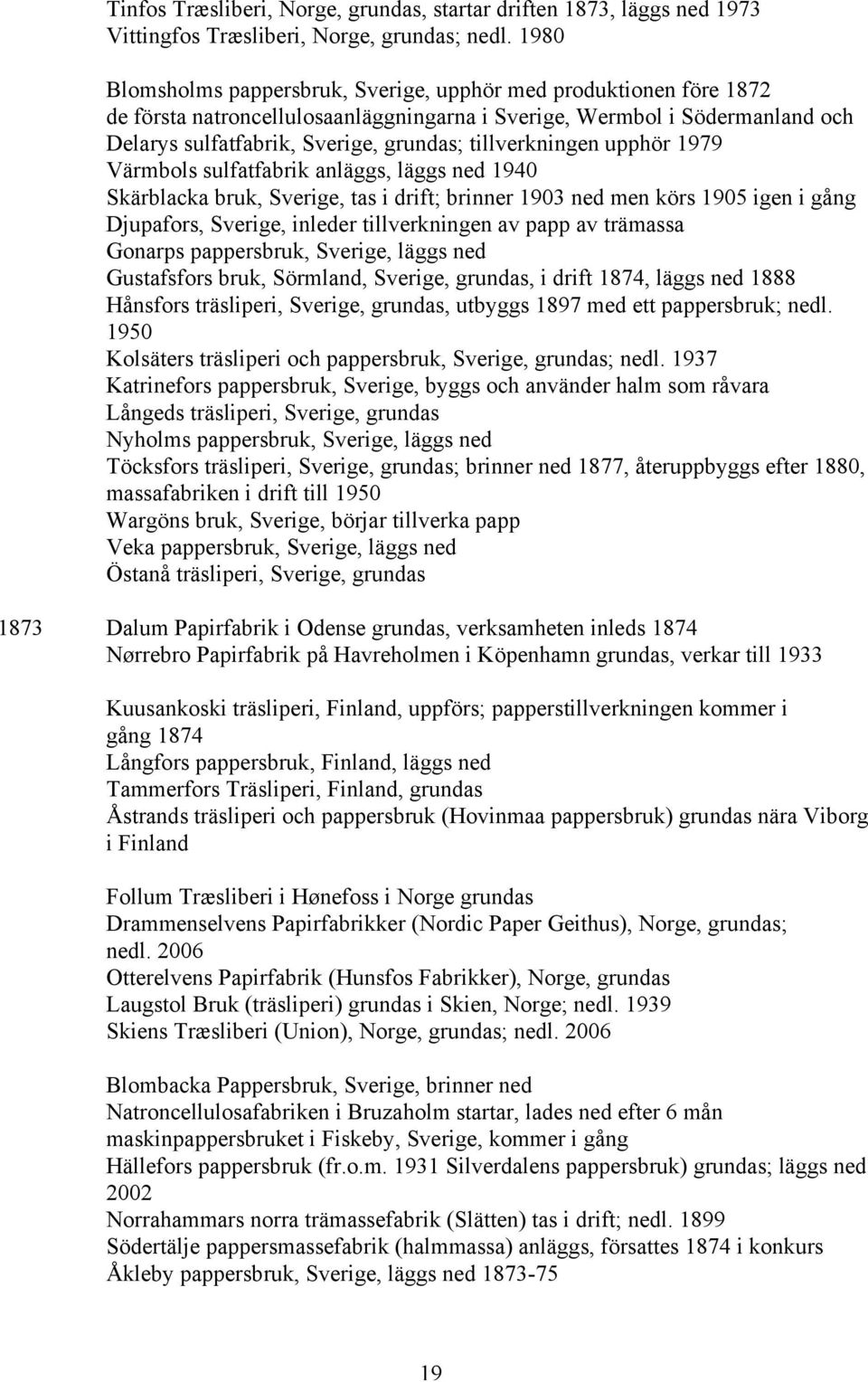 tillverkningen upphör 1979 Värmbols sulfatfabrik anläggs, läggs ned 1940 Skärblacka bruk, Sverige, tas i drift; brinner 1903 ned men körs 1905 igen i gång Djupafors, Sverige, inleder tillverkningen