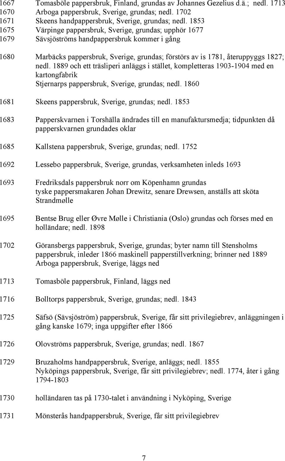 1889 och ett träsliperi anläggs i stället, kompletteras 1903-1904 med en kartongfabrik Stjernarps pappersbruk, Sverige, grundas; nedl. 1860 1681 Skeens pappersbruk, Sverige, grundas; nedl.