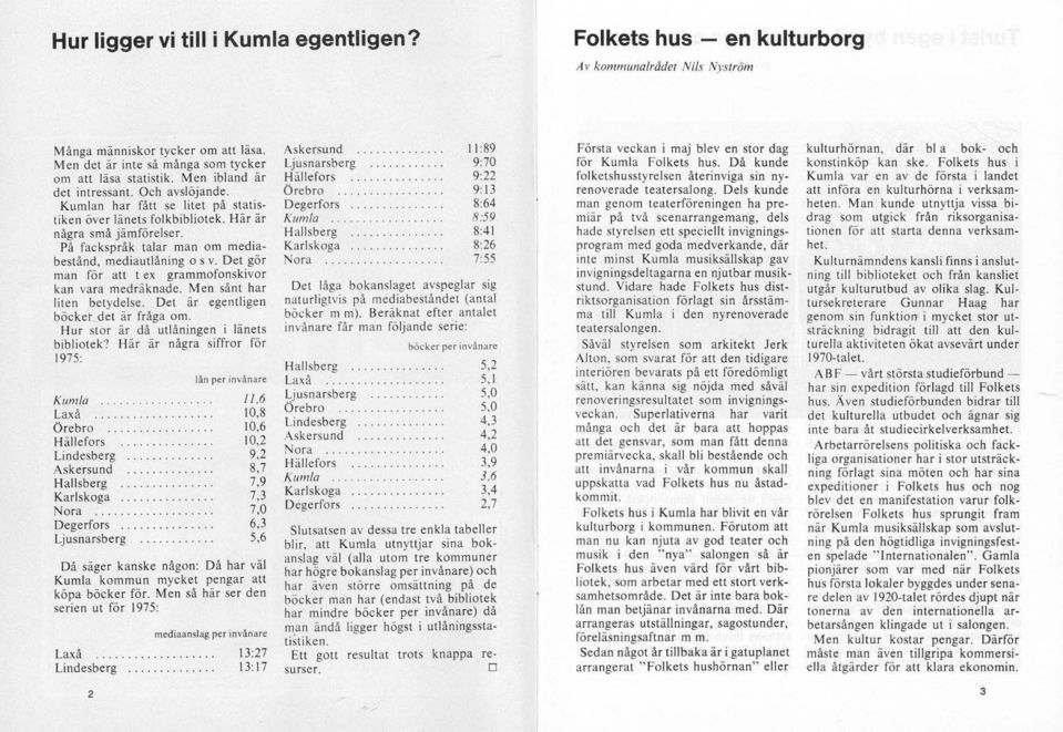 Här är några små jämförelser. På fackspråk talar man om mediabestånd, mediautlaning o s v. Det gör man rör att t ex grammofonskivor kan vara medräknade. Men sånt har liten betydelse.